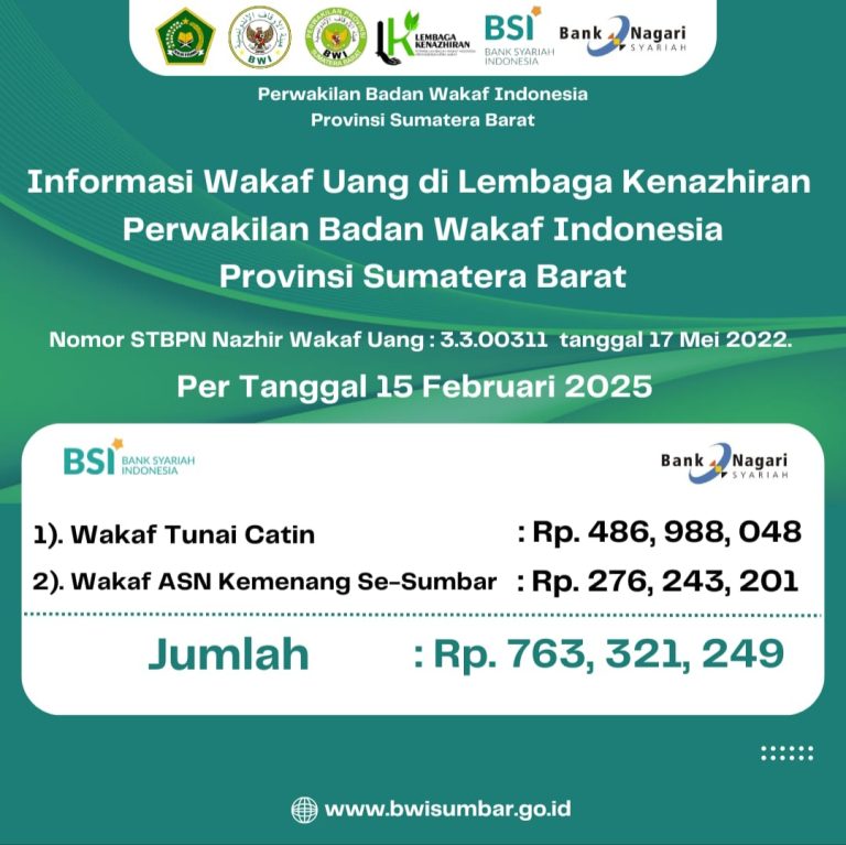 Wakaf Uang BWI Sumbar Capai Rp763 Juta, Kontribusi Terbesar dari Program Wakaf Catin